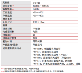 ATA-2021B功率放大器在超声波测试的应用(yòng)(图1)