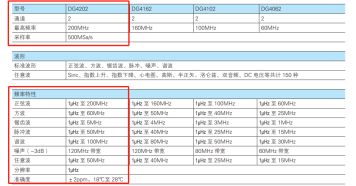 ATA-2021B功率放大器在超声波测试的应用(yòng)(图3)